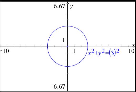 how-do-you-graph-x-2-y-2-9-and-what-are-its-lines-of-symmetry-socratic